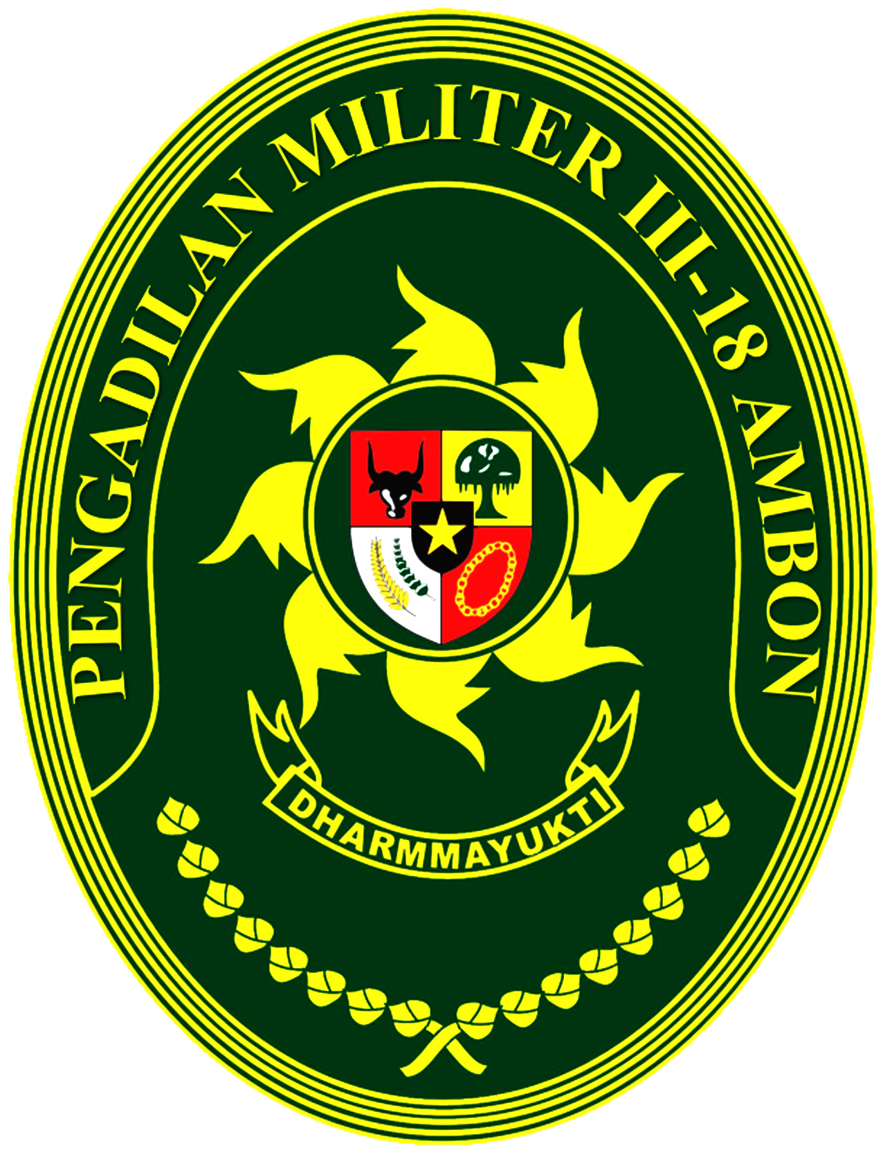 Pengadilan Militer Maluku